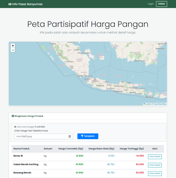Atasi Masalah Rantai Pasok Pangan, Proposal Gedhe Nusantara Lolos ke Tahap Presentasi Riset Unggulan Daerah Banyumas